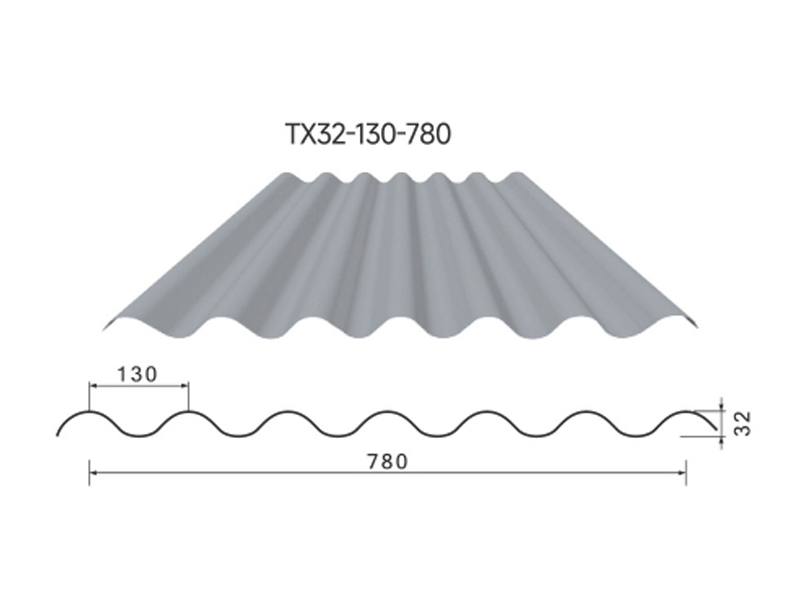 屋面/墙面围护系统