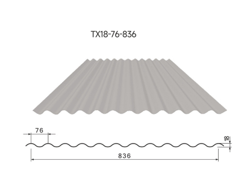 屋面/墙面围护系统