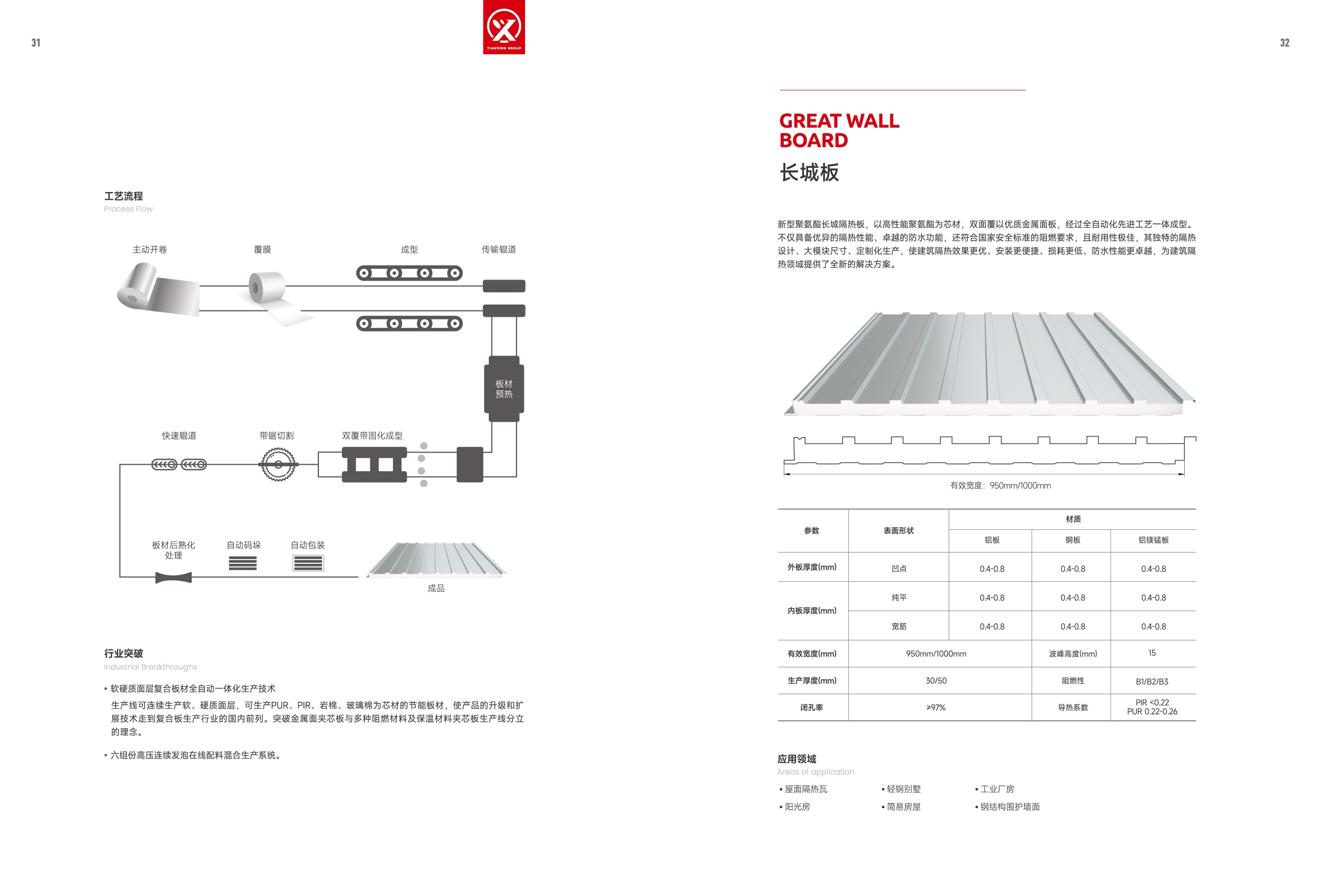 20251105 天兴集团 产品画册 v.2025_page-0018